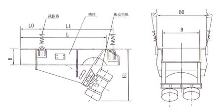GZG振動(dòng)給料機(jī)結(jié)構(gòu)圖